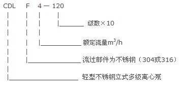 CDL༉xı